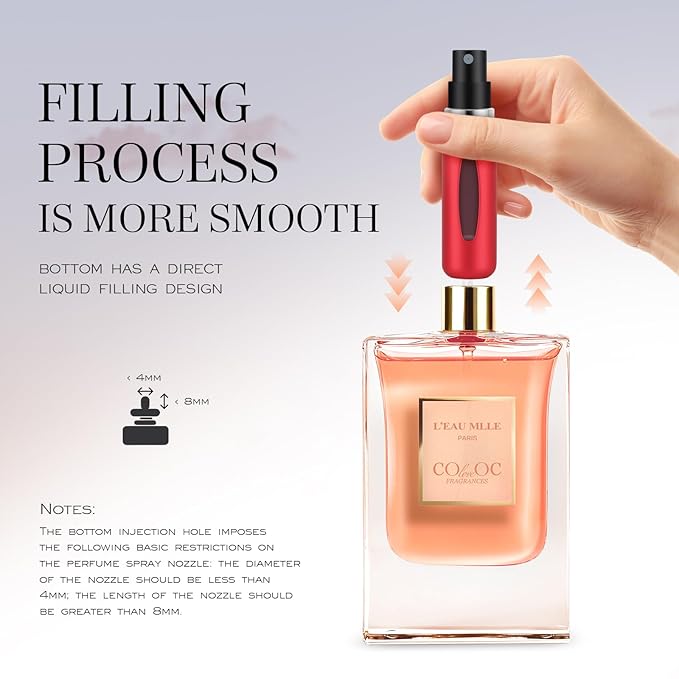 L'EAU MLLE Paris Eau de Parfum - Fresh & Floral Oriental Notes Of Citrusy, Rose Essence, Warm Vanilla & Earthy Patchouli, Long Lasting Womens Perfume, Precious Gift - 5ml Red Empty Bottle