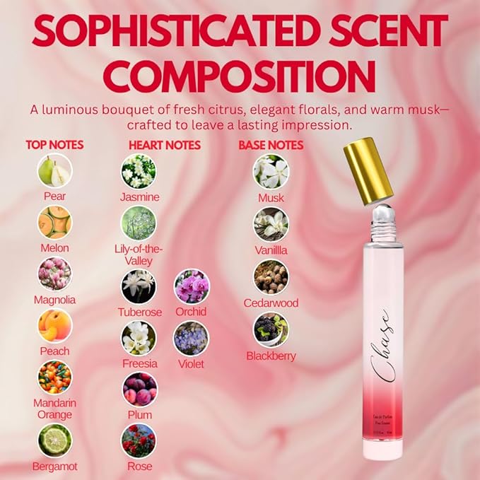 Perfume for Women Rollerball – INSPIRED by A WORLD RENOWED WOMEN'S PERFUME – Pear, Jasmine, Vanilla, Cedar, Elegant, Floral, Long-Lasting, Sweet – Eau De Parfum 0.33oz 100ml
