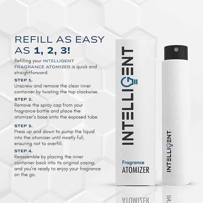 Intelligent 5mL Refillable Travel Size Fragrance Atomizer | Perfume and Cologne Spray Bottle (White)