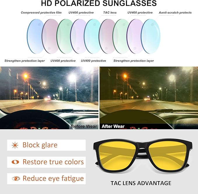 MEETSUN Polarized Sunglasses for Women Men Trendy Classic Retro Designer Style