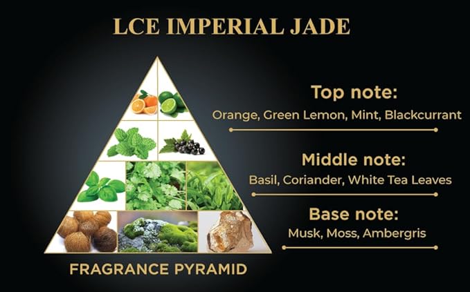 Orientica Imperial Jade Extrait de Parfum, Unisex Luxury Fragrance, 2.8 oz, Long-Lasting