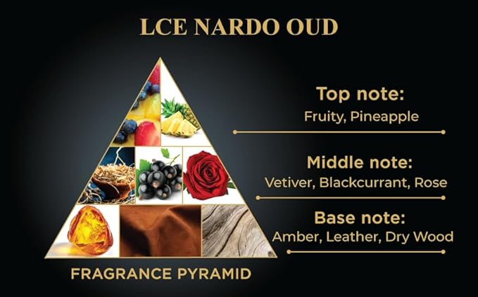 Orientica Luxury Exclusive Nardo Oud Extrait de Parfum – Fruity, Leather, Amber, Rose, Pineapple, Vetiver, Blackcurrant, Dry Woods - Arabic Perfume for Men & Women – 2.7oz / 80ml