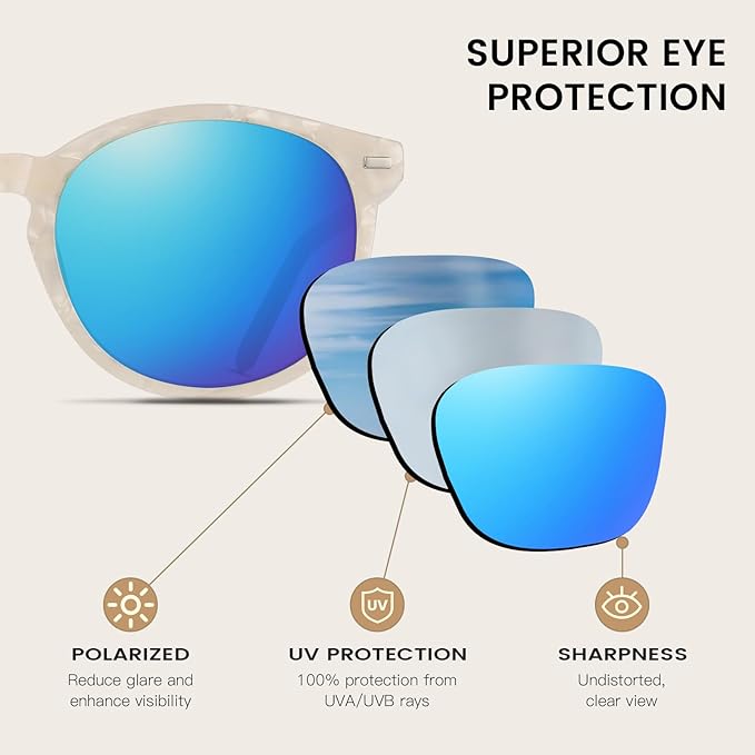 DUCO Polarized Sunglasses for Women Retro Round Women's Sunglasses Classic Vintage UV400 Shades DC1230