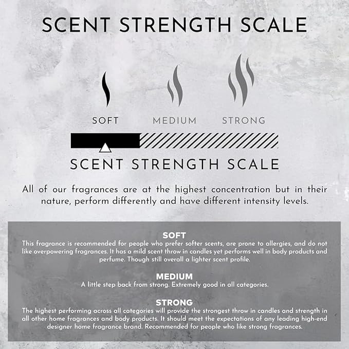 ENVIRONMENT Inspired by 5-Star Resort RC 10ml Roll-on Perfume (Marine | Bergamot | Jasmine) Body Oil Fragrance, Roll On Oil, Body Fragrance for Women & Men, Luxury Scents, Vegan & Cruelty-Free