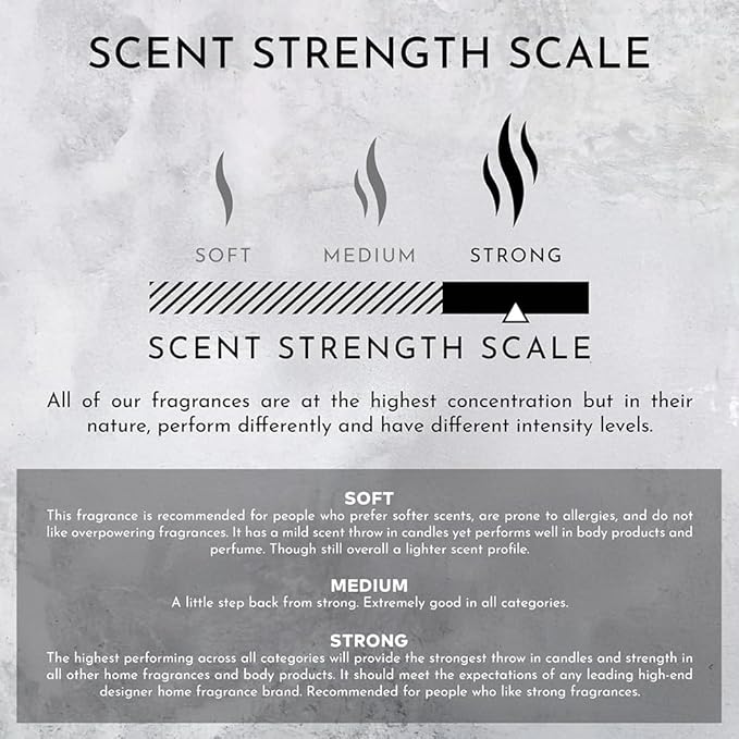 ENVIRONMENT Inspired by 5-Star Resort ARH 10ml Roll-on Perfume (White Woods | Pomegranate | Peony) Body Oil Fragrance, Roll On Oil, Body Fragrance for Women & Men, Luxury Scents, Vegan & Cruelty-Free