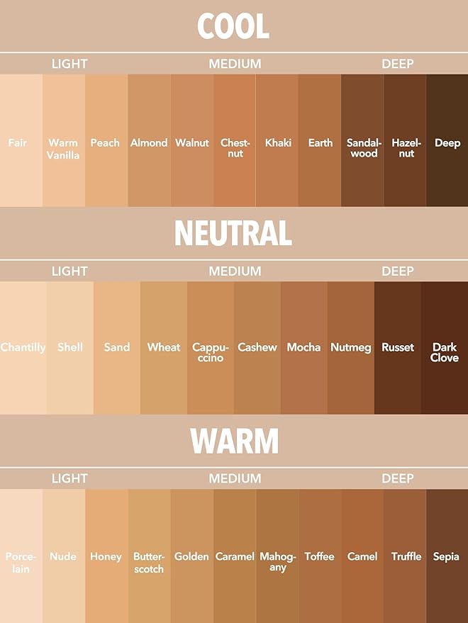 SHEGLAM Full Coverage Foundation Makeup Long Lasting Waterproof Matte Dewy Liquid Foundation - Honey