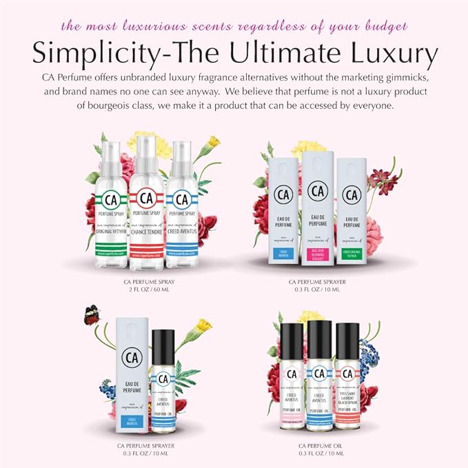 CA Perfume Best Winter Men Set Impression of(Blue +Millionaire for men + Spice Bloom + Tobacco Vanilla + Noir extreme) Fragrance Sample Travel Size Parfum Sprayer (2 Fl Oz/60 ml) x 5