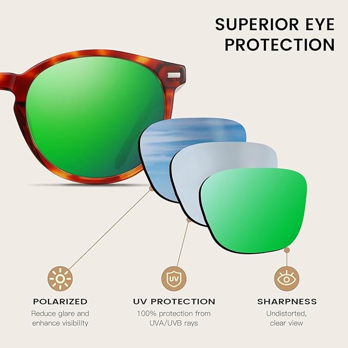 DUCO Polarized Sunglasses for Women Retro Round Women's Sunglasses Classic Vintage UV400 Shades DC1230