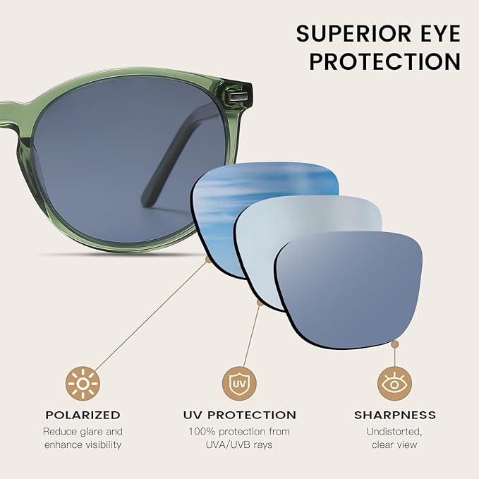 DUCO Polarized Sunglasses for Women Retro Round Women's Sunglasses Classic Vintage UV400 Shades DC1230