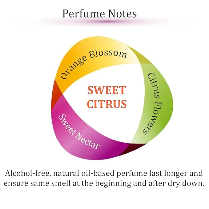 Zoha Sweet Citrus - Citrus Perfume for Women and Men, Alcohol Free Perfume Oil Roll On, Natural Clean Travel Size Parfum, 6ml Roller