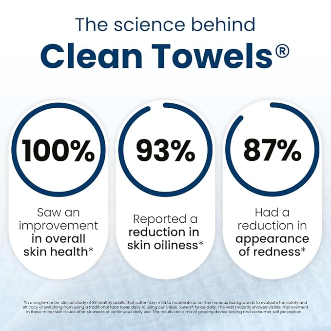 Clean Skin Club Clean Towels XL®