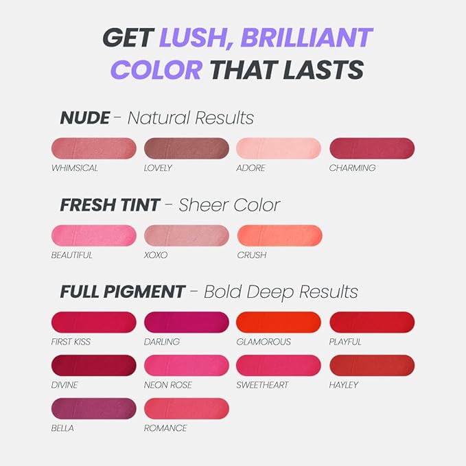 Wonderskin Wonder Blading All Day Lip Stain Peel Off Masque - Long Lasting, Waterproof and Transfer Proof Red Lip Tint, Matte Finish Peel Off Makeup (Playful Stain & Go Masque)
