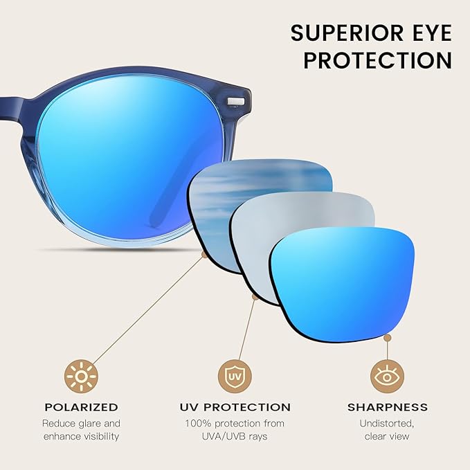 DUCO Polarized Sunglasses for Women Retro Round Women's Sunglasses Classic Vintage UV400 Shades DC1230