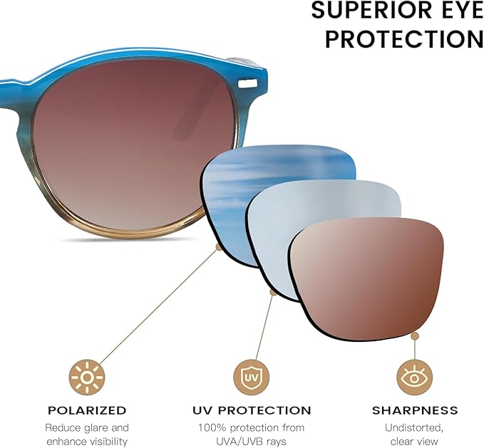 DUCO Polarized Sunglasses for Women Retro Round Women's Sunglasses Classic Vintage UV400 Shades DC1230