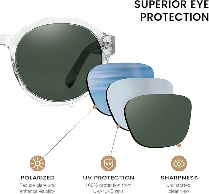 DUCO Polarized Sunglasses for Women Retro Round Women's Sunglasses Classic Vintage UV400 Shades DC1230