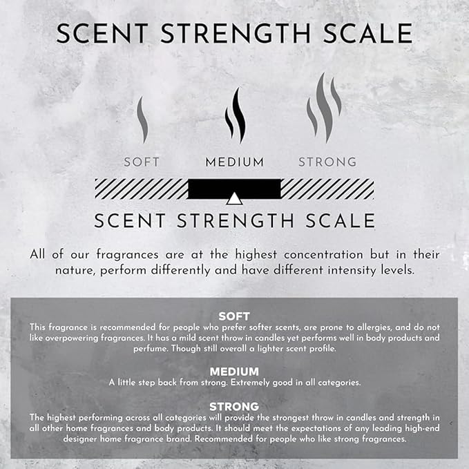 ENVIRONMENT Inspired by 5-Star Resort DBCH 10ml Roll-on Perfume (Green Tea | Orange | Lemongrass) Body Oil Fragrance, Roll On Oil, Body Fragrance for Women & Men, Luxury Scents, Vegan & Cruelty-Free