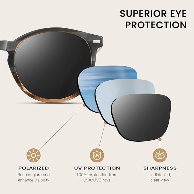DUCO Polarized Sunglasses for Women Retro Round Women's Sunglasses Classic Vintage UV400 Shades DC1230