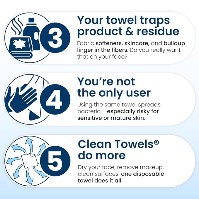 Clean Skin Club Clean Towels XL®