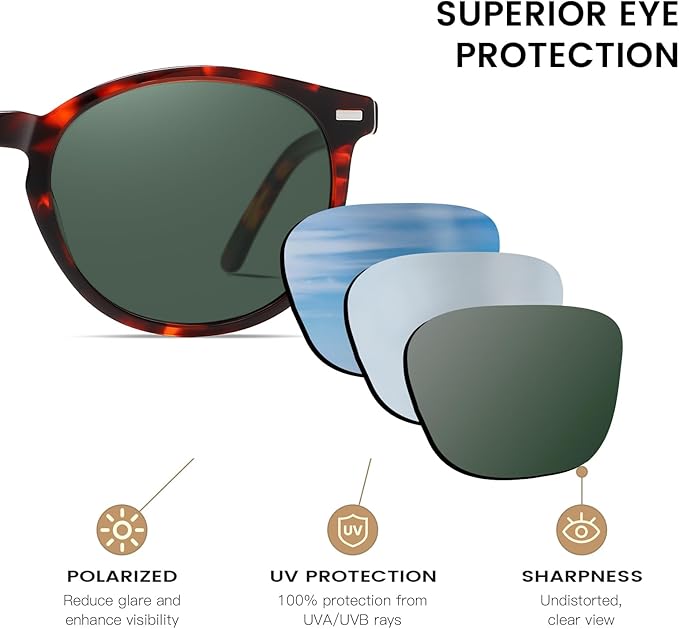 DUCO Polarized Sunglasses for Women Retro Round Women's Sunglasses Classic Vintage UV400 Shades DC1230