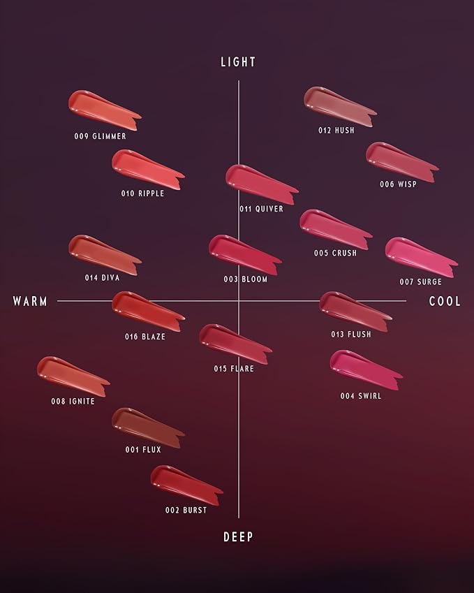Altera Blurring Lip Tint 010 Ripple, Vibrant Coral Glossy to Soft Matte Finish, Blur Lip Lines, Weightless No-Sticky Airy Velvet Texture, Vibrant Hydrating Long-Lasting Lip Makeup