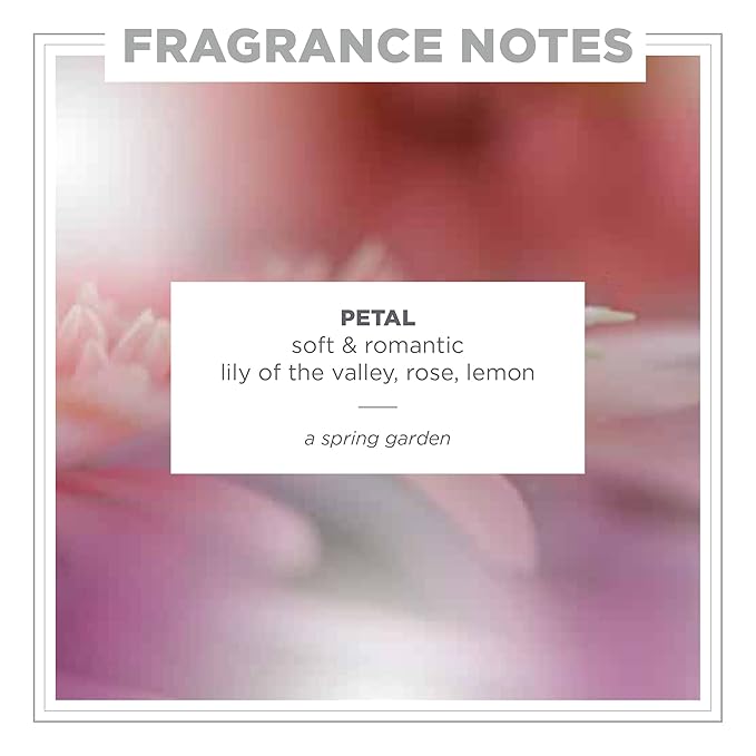 Zents Eau de Parfum (Petal) for Women & Men | Long-Lasting Clean Fragrance with Lily of the Valley, Rose & Lemon | Floral & Fresh Scent | 1.69 oz