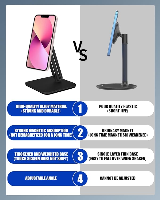 Magnetic Phone Stand for Desk, Foldable & Adjustable Magnetic iPhone Stand Holder with Non Slip Pad for Desk/Home/Office, Compatible with iPhone 16/15/14/13 All Series
