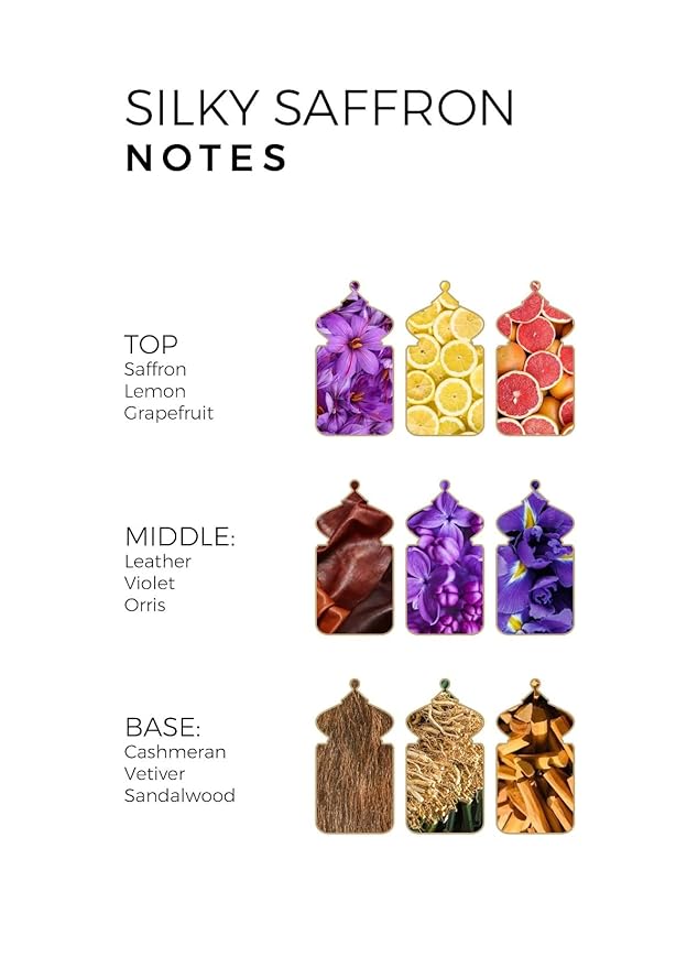 Matin Martin Silky Saffron for Unisex - Arabian Perfume for Women & Men - Long Lasting Woody Spicy Fragrance with Leather, Vetiver, Sandalwood Notes - Arabic Cologne - Travel Size - 3.4 oz EDP Spray