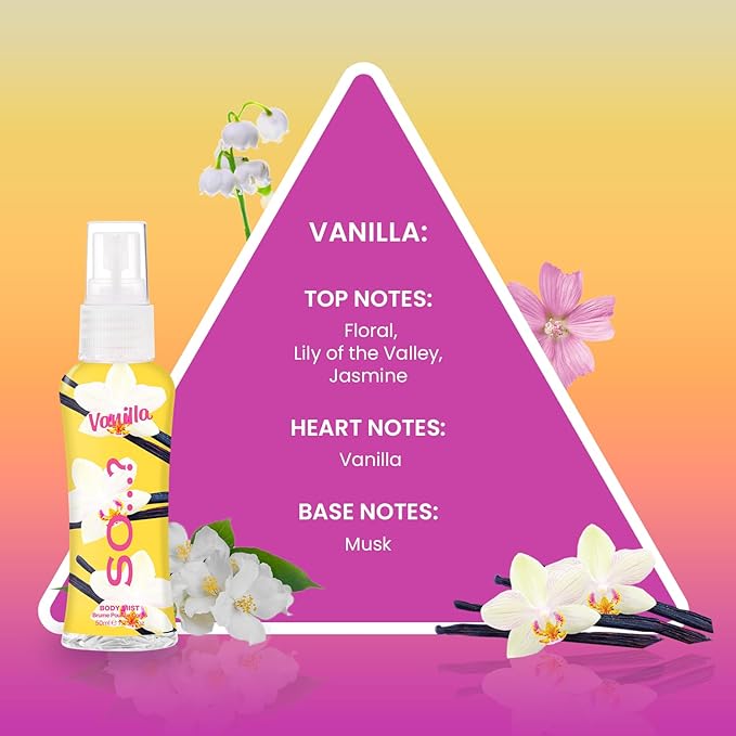 So…? Body Mist Set - Body Spray for Women - Cruelty Free, Vegan Perfumes for Women - 650 to 1000 Sprays - Travel Size Gift Set - 4 pcs