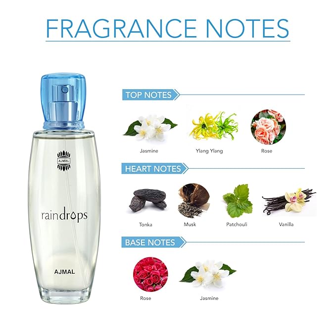 Ajmal Rain Drops Perfume – Women Fresh & Floral Scent with Fruity Notes, Inspired by Rain & Ocean Breeze, Long-Lasting Eau de Parfum, Made in Dubai – 50ml / 1.7 fl oz