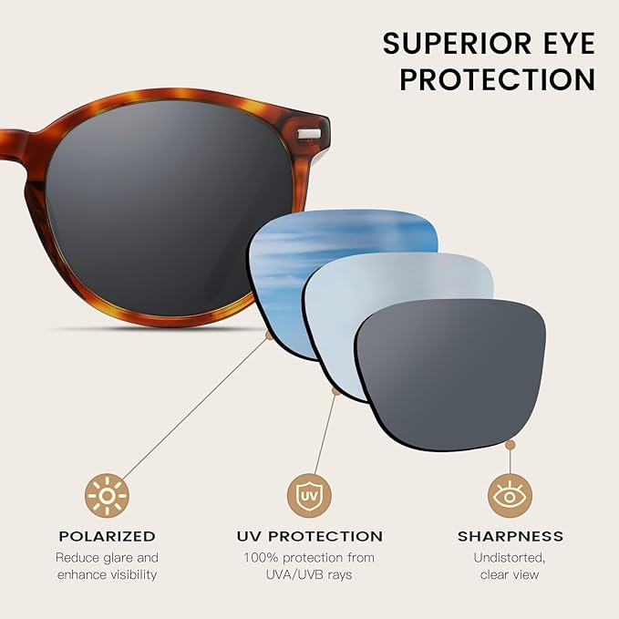 DUCO Polarized Sunglasses for Women Retro Round Women's Sunglasses Classic Vintage UV400 Shades DC1230
