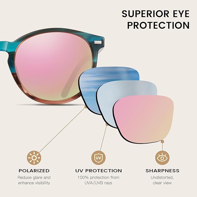 DUCO Polarized Sunglasses for Women Retro Round Women's Sunglasses Classic Vintage UV400 Shades DC1230