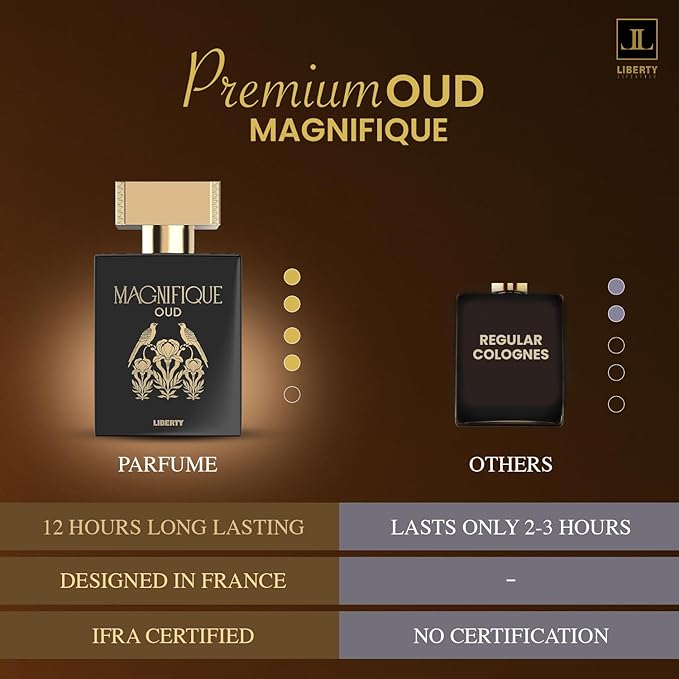 Liberty Oud Eau de Parfum for Men, 3.4 Oz,Magnifique Anniversary Edition, Luxury Oud Perfume, Premium Gift for Men, All-Day Freshness, Perfume for men, perfumes arabes para hombres
