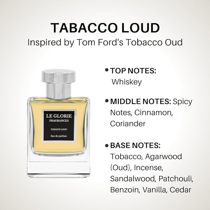 Inspired by T ford's Tobacco oud, Tabacco Loud EDP, Long Lasting 12-14 Hours Perfume Spray for Women, Men, Unisex, All Skin Types, Cruelty Free - 1.7 fl oz 50ml