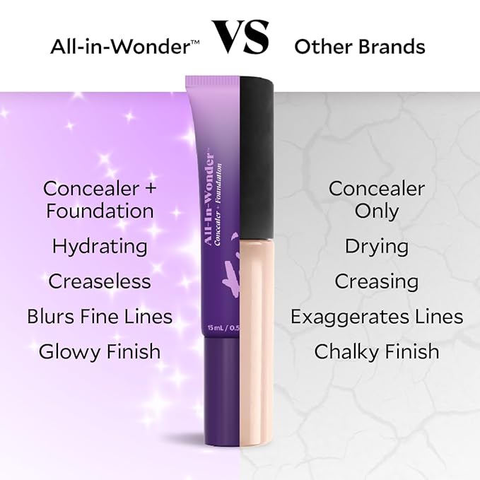 Fièra All-In-Wonder™ Concealer + Foundation – Full-Coverage, Crease-Proof, Hydrating Formula for Mature Skin, Blurs Fine Lines & Dark Circles, Radiant Second-Skin Finish – Bisque, 0.5 FL. OZ. / 15 ML