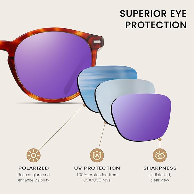 DUCO Polarized Sunglasses for Women Retro Round Women's Sunglasses Classic Vintage UV400 Shades DC1230