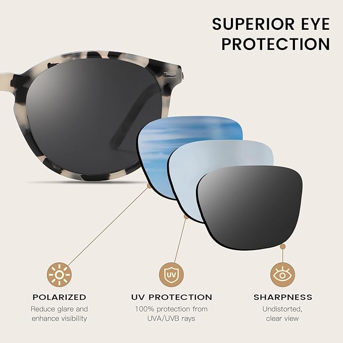 DUCO Polarized Sunglasses for Women Retro Round Women's Sunglasses Classic Vintage UV400 Shades DC1230