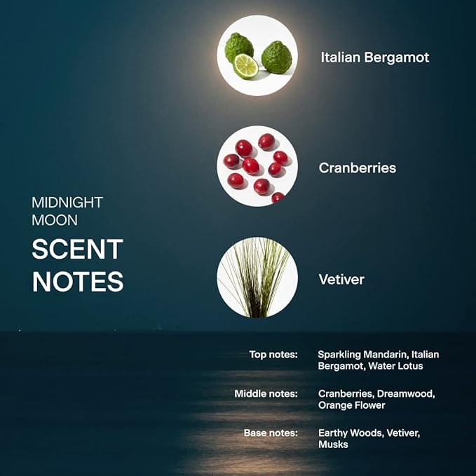 Skylar Midnight Moon Eau de Parfum- Hypoallergenic & Clean Perfume for Women & Men, Vegan & Safe for Sensitive Skin - Floral Perfume, Italian Bergamot, Cranberries & Vetiver - 50mL /1.7 Fl oz
