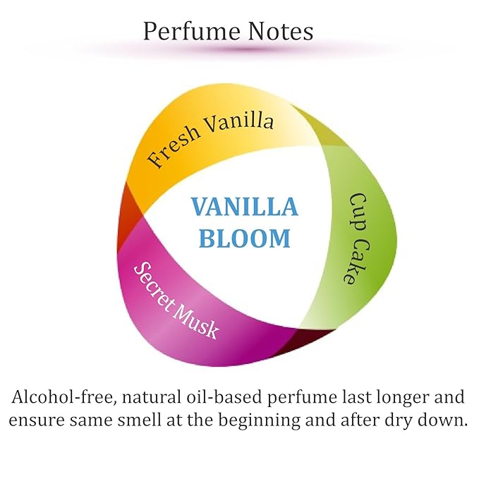 Zoha Vanilla Bloom - Vanilla Perfume for Women and Men, Alcohol Free Perfume Layering Oil, Travel Size Clean Parfum, 6ml Roll-On
