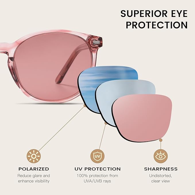 DUCO Polarized Sunglasses for Women Retro Round Women's Sunglasses Classic Vintage UV400 Shades DC1230
