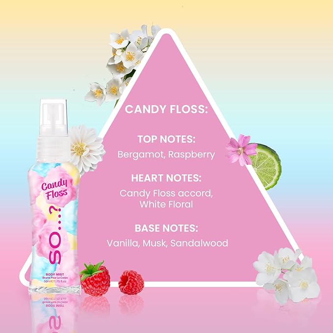 So…? Body Mist Set - Body Spray for Women - Cruelty Free, Vegan Perfumes for Women - 650 to 1000 Sprays - Travel Size Gift Set - 4 pcs
