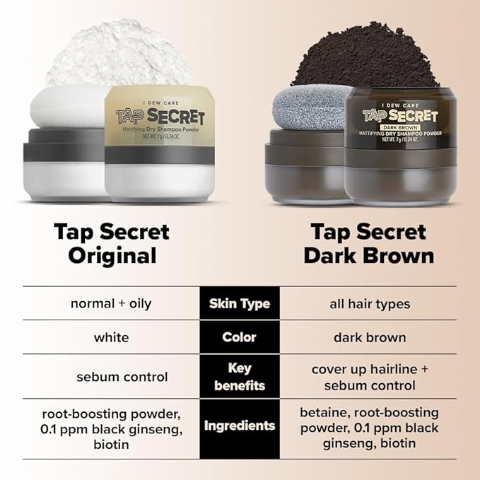 I DEW CARE Biotin Clarifying Dry Shampoo - Tap Secret Dark Original & Dark Brown Duo set | Strengthening & Volumizing, Powder Type, Refillable, Travel size, Brunette, Beauty Gift Sets, 0.29 Oz * 2ea