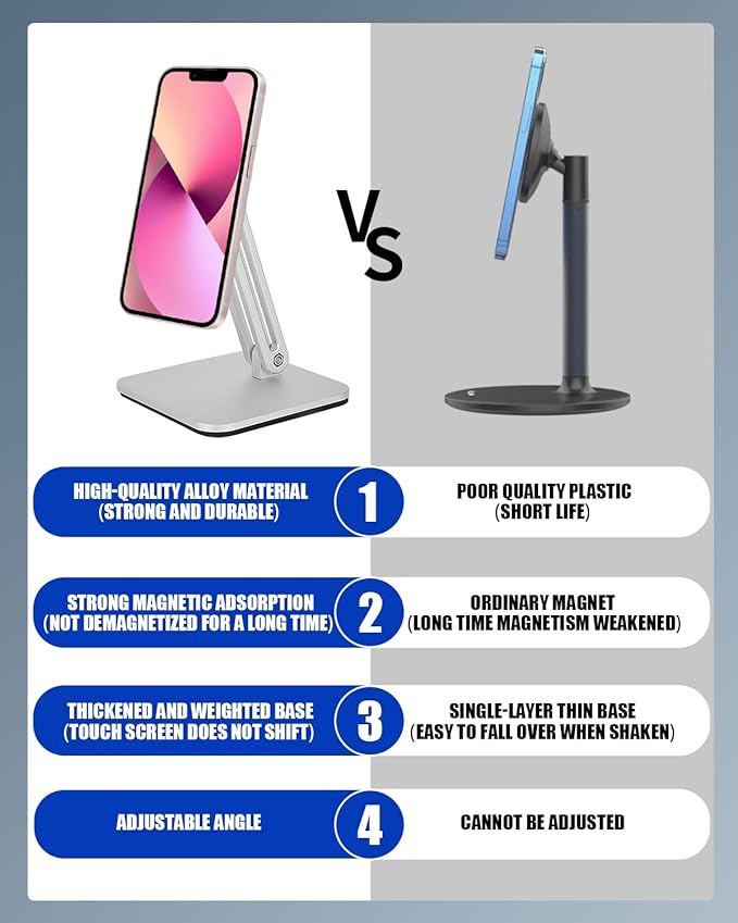 Magnetic Phone Stand for Desk, Foldable & Adjustable Magnetic iPhone Stand Holder with Non Slip Pad for Desk/Home/Office, Compatible with iPhone 16/15/14/13 All Series