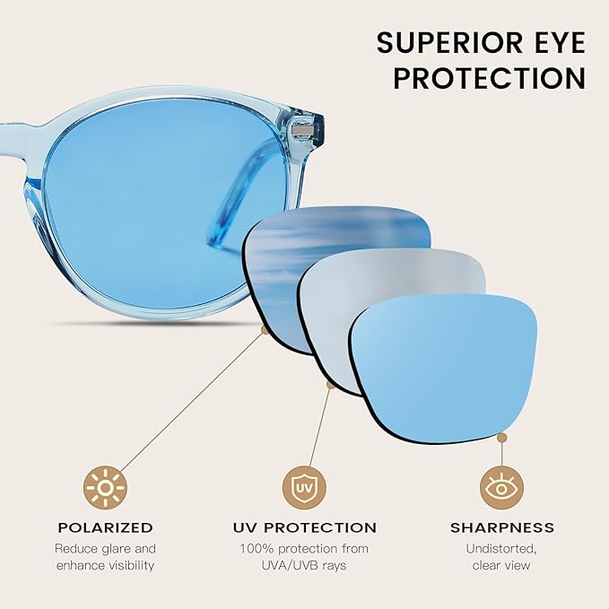 DUCO Polarized Sunglasses for Women Retro Round Women's Sunglasses Classic Vintage UV400 Shades DC1230