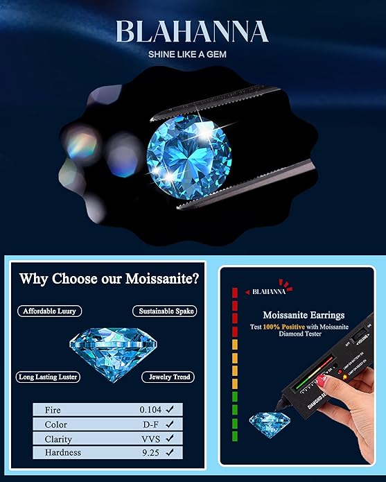 Moissanite Earrings,1.0ct-2.0ct D Color Brilliant Round Cut Earring 18K White Gold Plated Sterling Silver Dangle Earrings Moissanite Leverback Drop Earring s