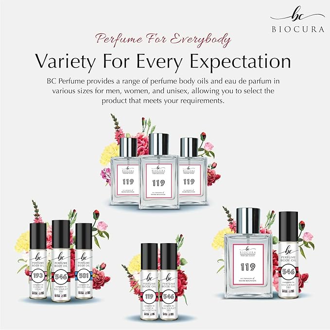 BC Perfume 643 Inspired by Knz Flower For Women Replica Fragrance Dupes Eau de Parfum Spray Bottle 1.7 Fl Oz/50ml-X1