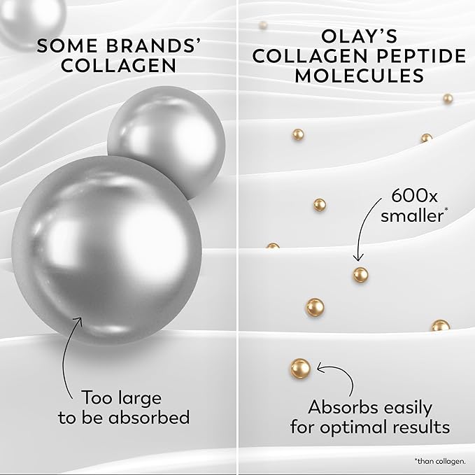 Olay Regenerist Radiance Collagen Peptide Face Moisturizer: Firm & Smooth Cream - Fragrance-Free, Hydrating, Firming, Anti-Aging & Anti-Wrinkle - 2 Oz