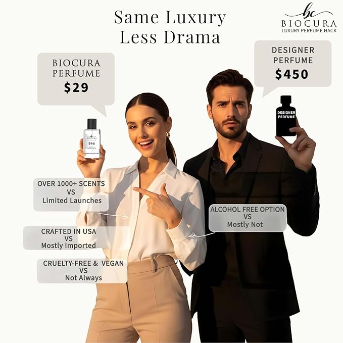 BC Perfume 203 Inspired by Juliette Loves A Gun Midnight Oud For Women & Men Replica Fragrance Dupes Eau de Parfum Spray Bottle 3.4 Fl Oz/100ml-X1