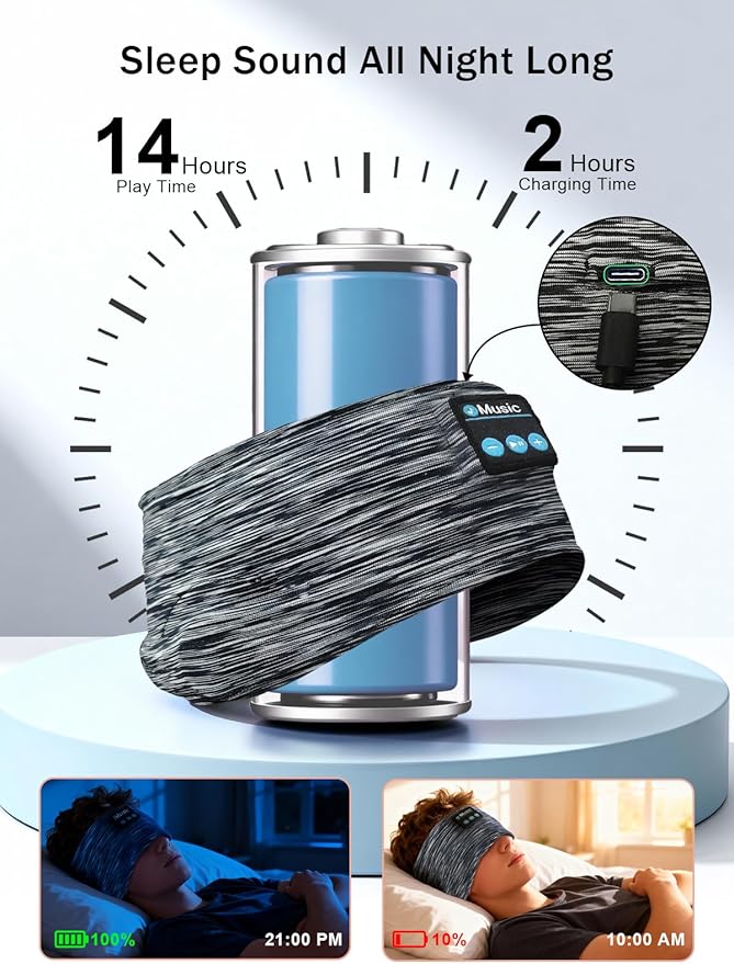 Sleep Headband Headphones,Bluetooth Headbands with Ultra-Thin Speakers for Side Sleepers, Sleep Mask, Wireless Music Headband for Running, Yoga, Travel & Meditation, Ideal Gift for Men Women Teens