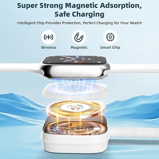 2Pack Travel Essentials 3 in 2 Multi Charging Cable for iWatch Charger/Type C/IP, Nylon iPhone Charger Cord, Multi Chargers for All Devices Compatible with iWatch Series/iPhone 17-11/iPad/AirPods 4FT