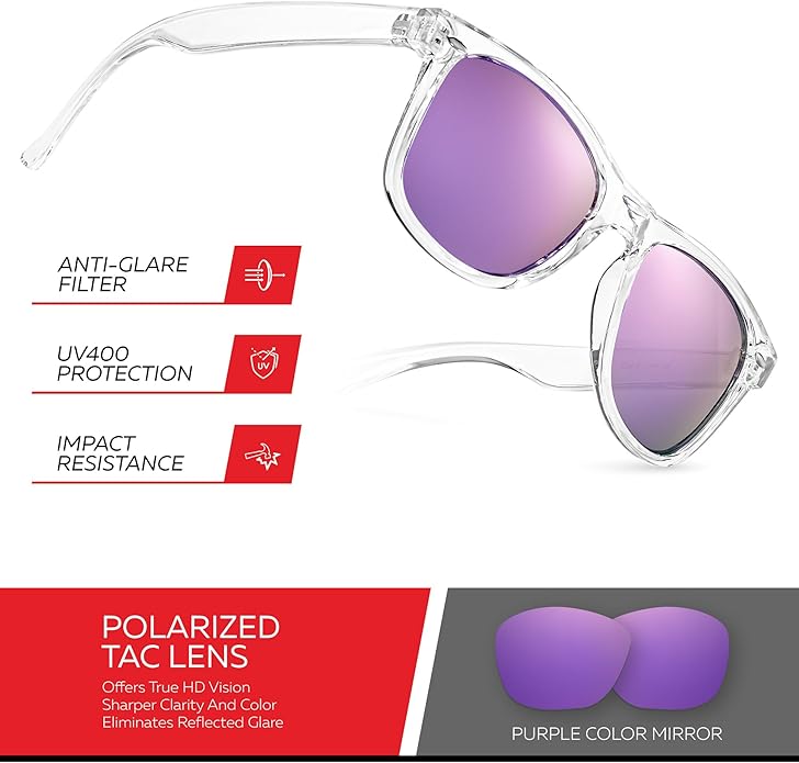 Retro Rewind Polarized Sunglasses for Men and Women - UV Protection Classic Sun Glasses
